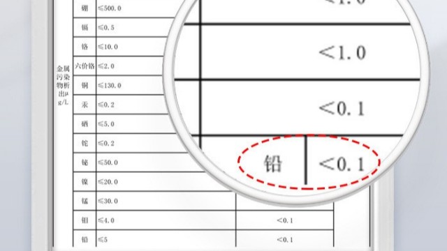 茄子视频在线看网址鋁合金衛浴的 “海外市場適配”：如何應對歐美、東南亞水質與標準差異？