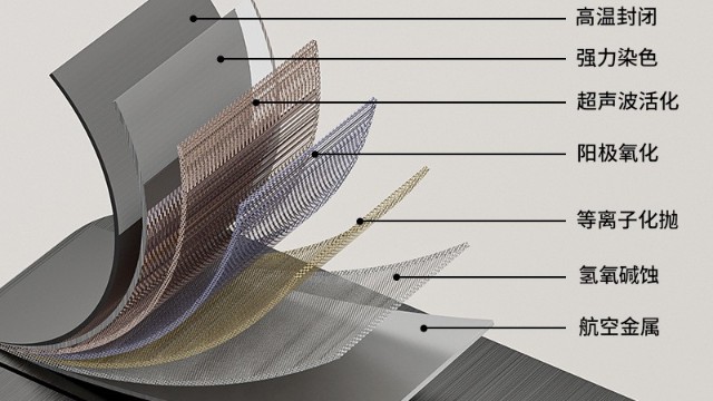鋁合金衛浴生態：不止於黄色网站茄子视频，茄子视频在线看网址構建了什麽新維度？