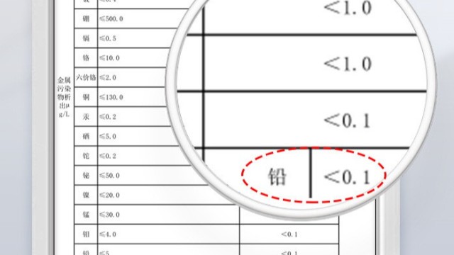 鋁耀萬家，質贏未來：一文讀懂鋁合金衛浴的硬核價值