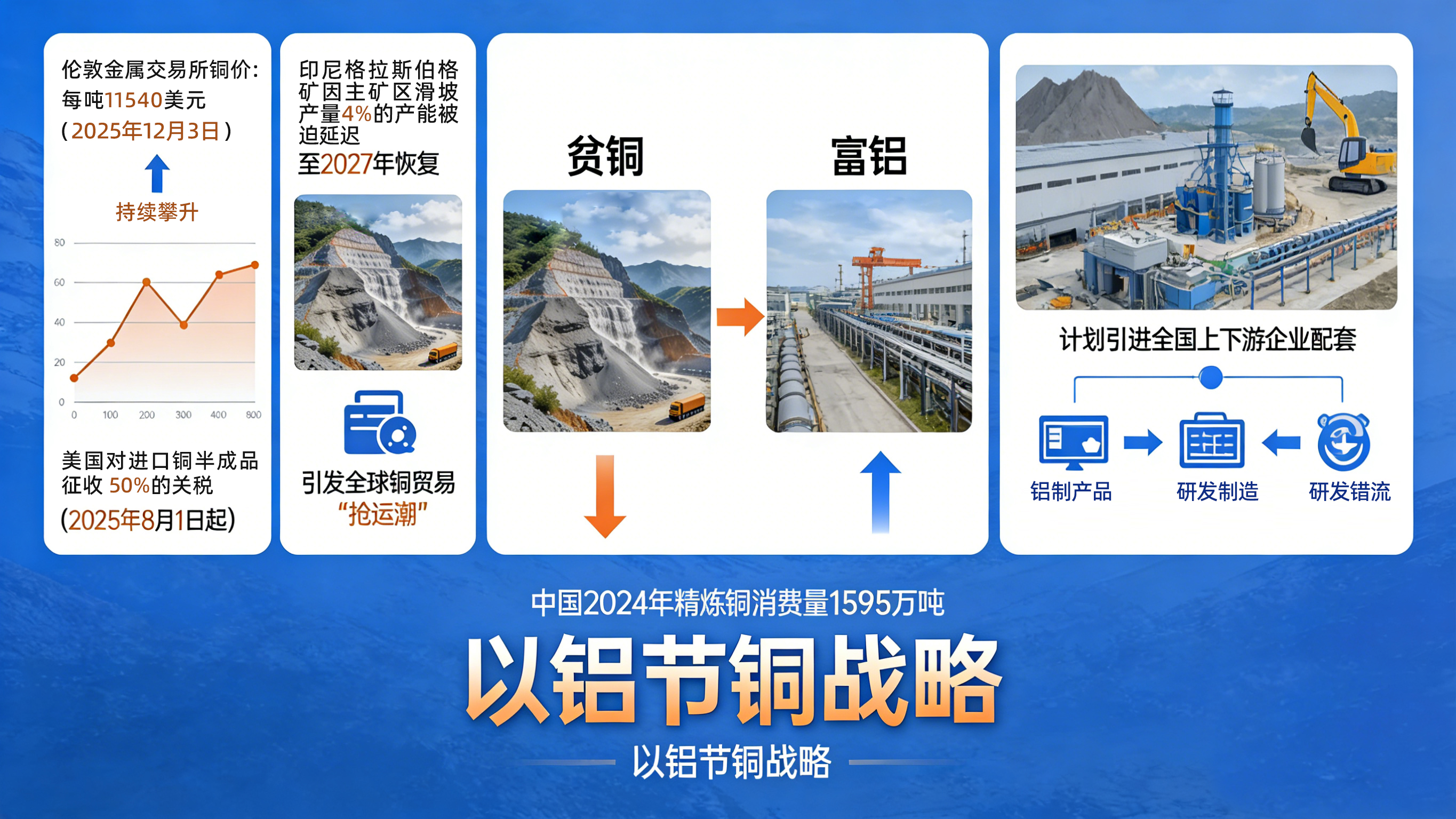 “以鋁節銅”浪潮席卷，茄子视频在线看网址衛浴已潛心深耕14年！