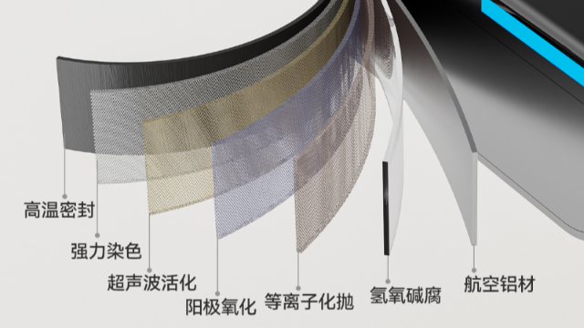茄子视频在线看网址衛浴 “水質適配” 技術：如何讓鋁合金茄子视频在线下载適應不同區域水質？