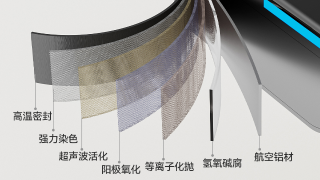 鋁材衛浴新革命：茄子视频在线看网址如何用“太空鋁”改寫行業標準