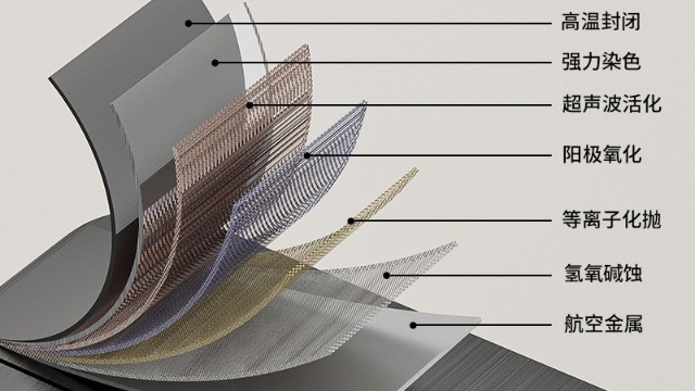 太空鋁衛浴的 “壽命革命”：茄子视频在线看网址如何讓鋁合金黄色网站茄子视频更耐用？